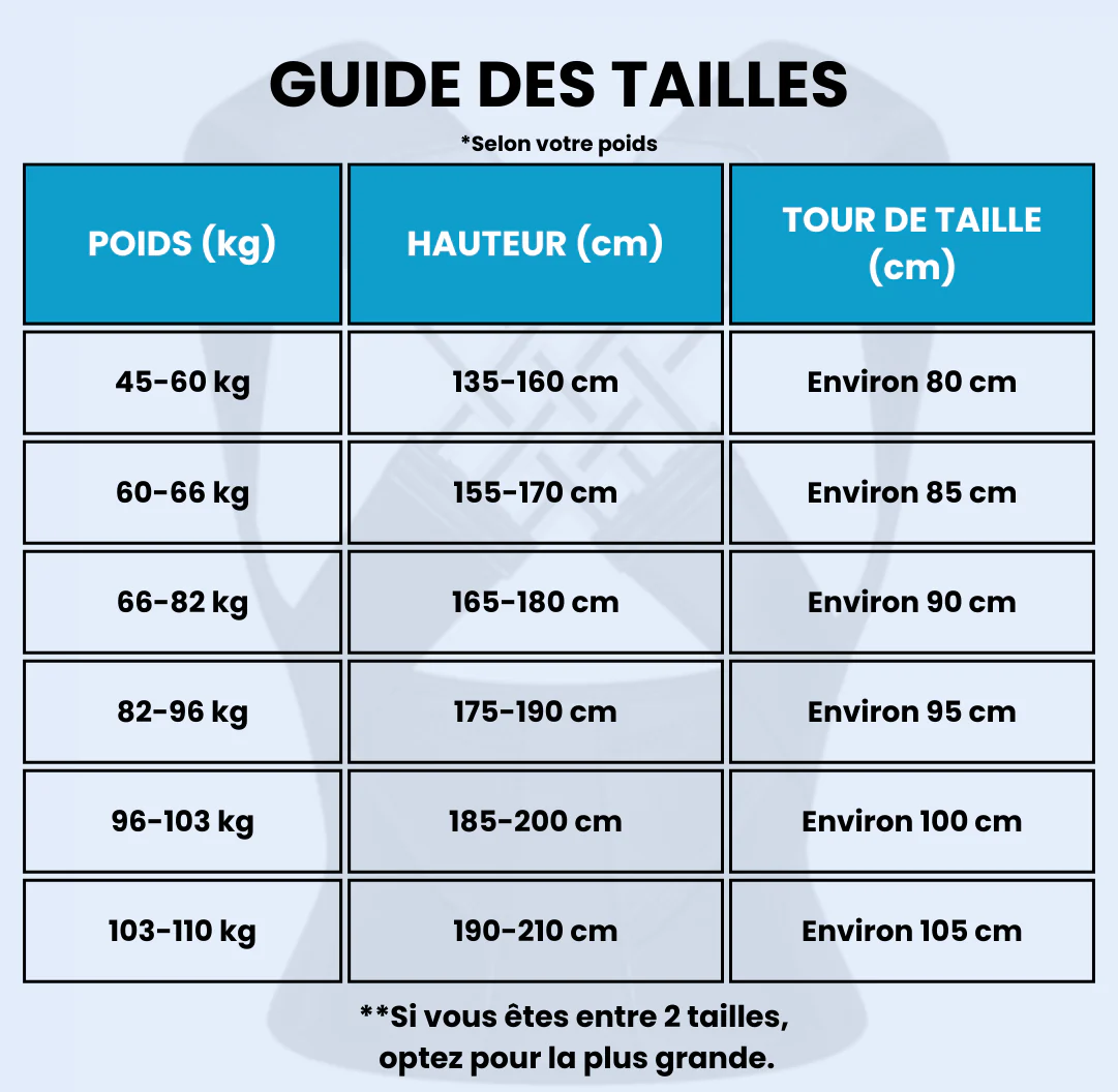 RactiveaPro | Maintien du dos au quotidien - Image 9
