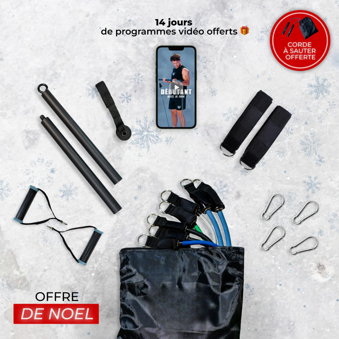 Bandes de résistance