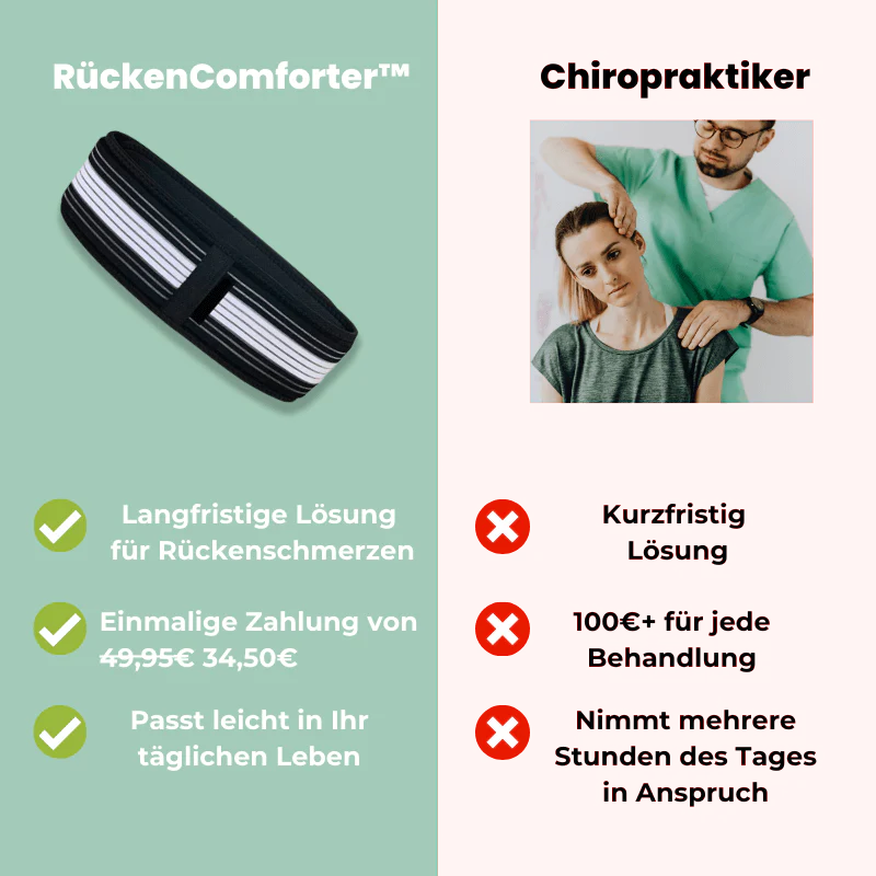 RückenKomfort™ – Soutien du dos au quotidien - Image 2