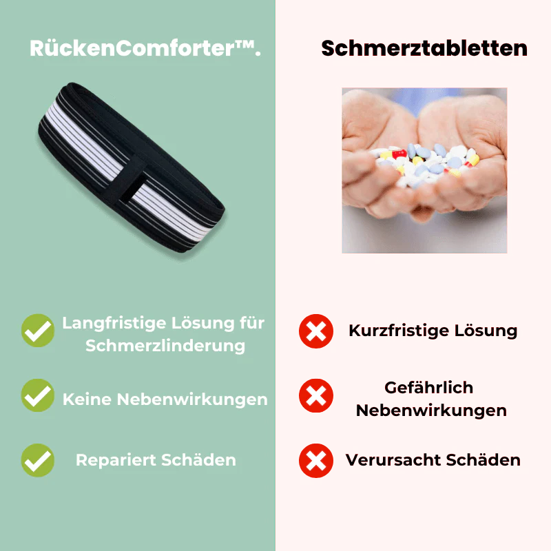RückenKomfort™ – Soutien du dos au quotidien - Image 3