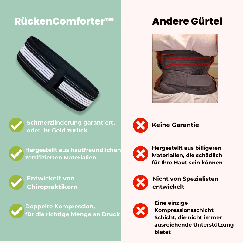 RückenKomfort™ – Soutien du dos au quotidien - Image 4