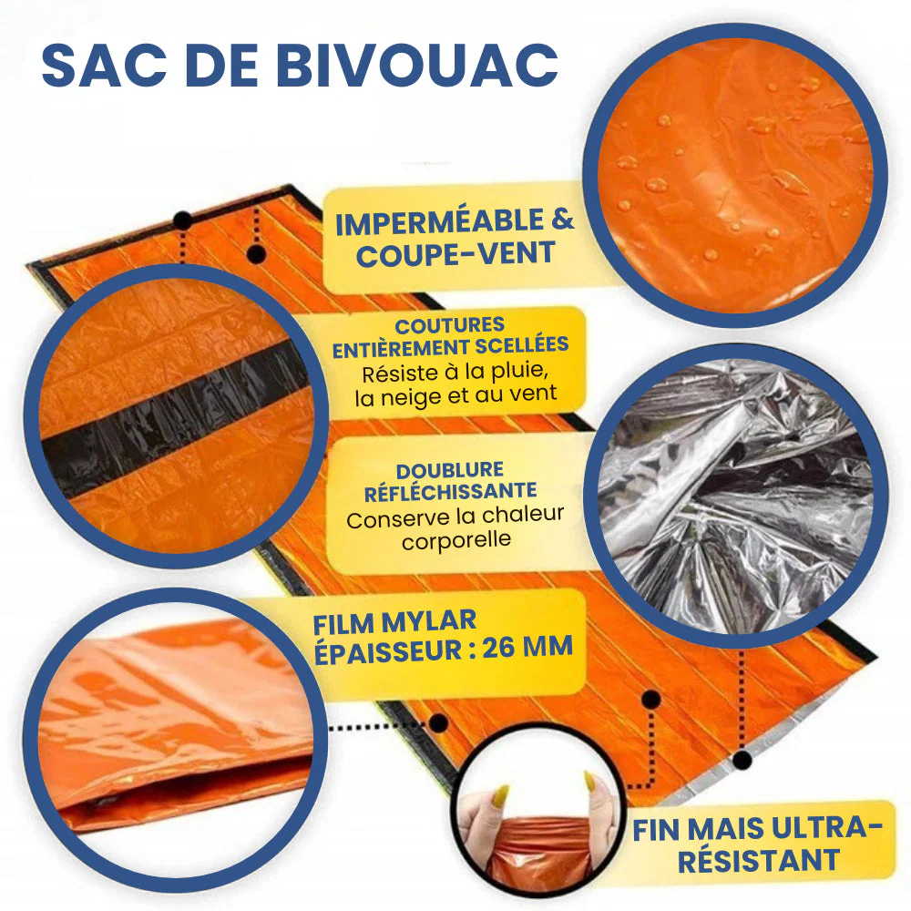 Sac de survie compact imperméable - Image 2