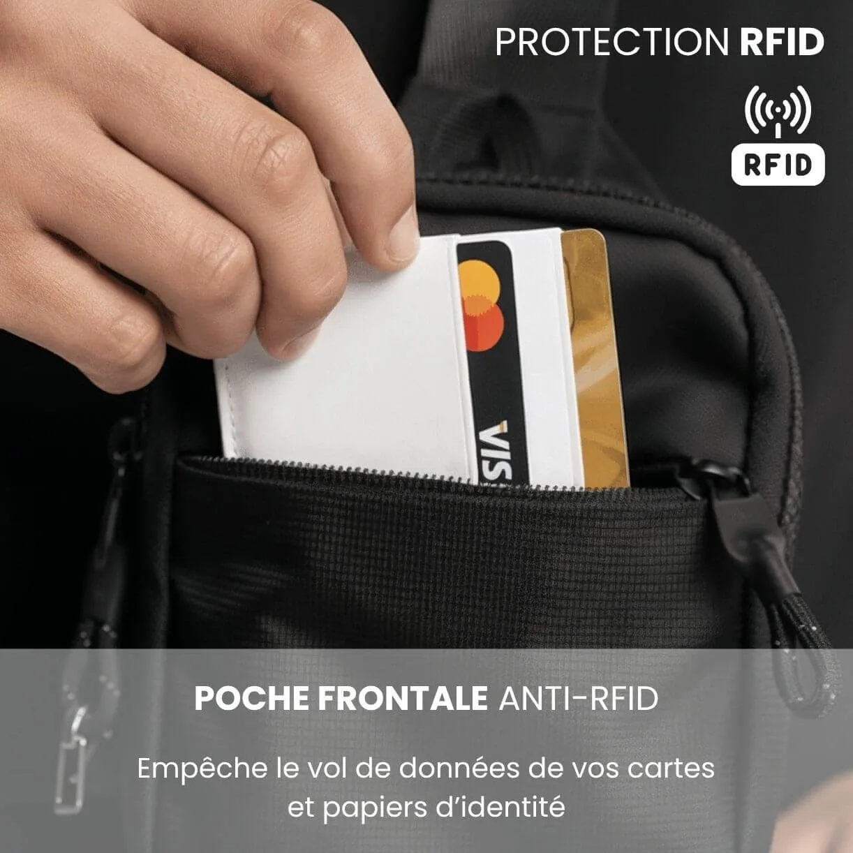 Sacoche compacte anti-vol - Image 25