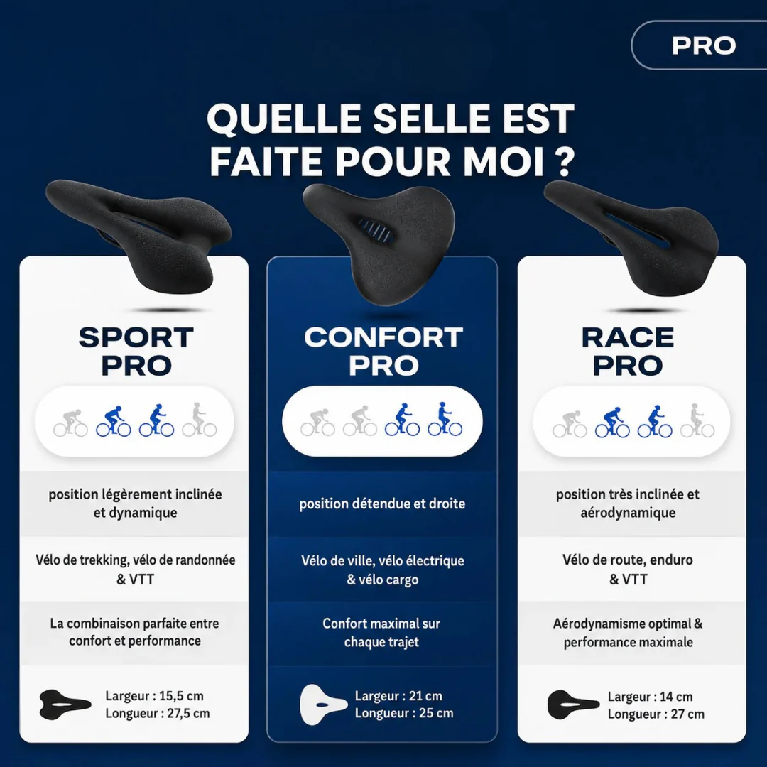 Selle de vélo ergonomique confort longue distance - Image 4