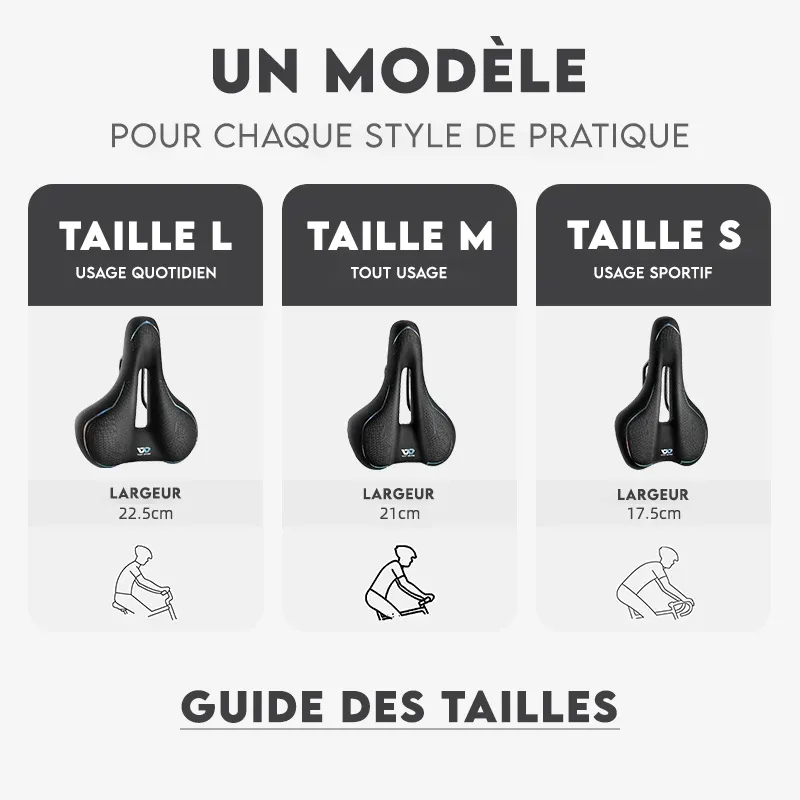 Selle de vélo ergonomique Confort+ - Image 2