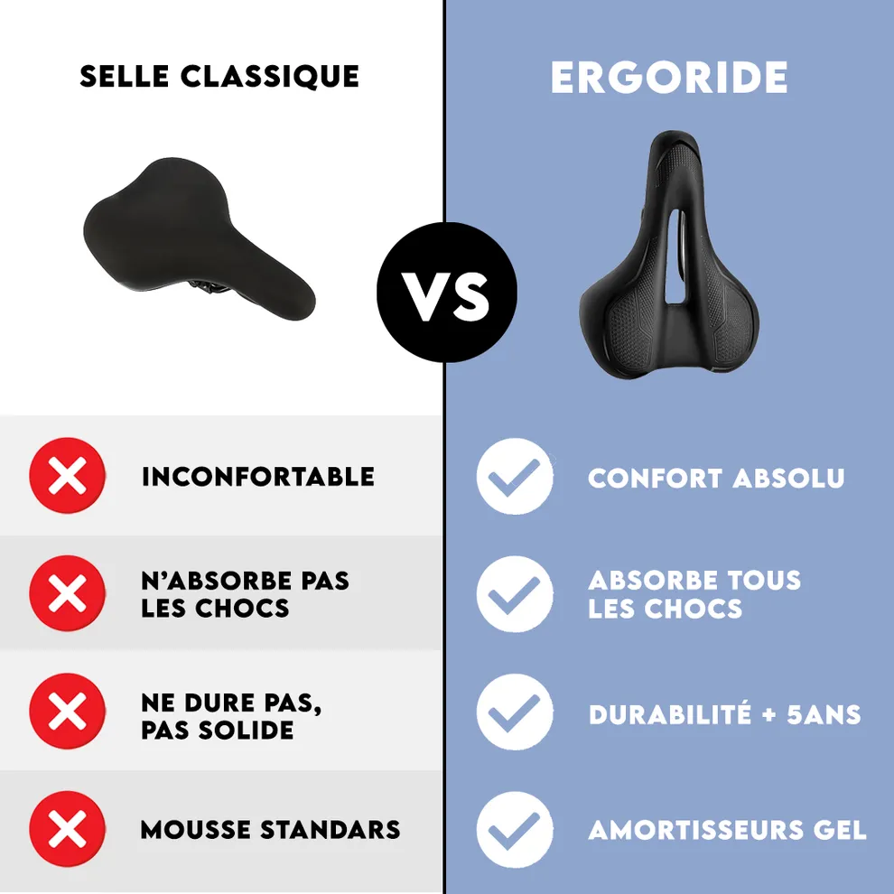 Selle de vélo ergonomique Confort+ - Image 5