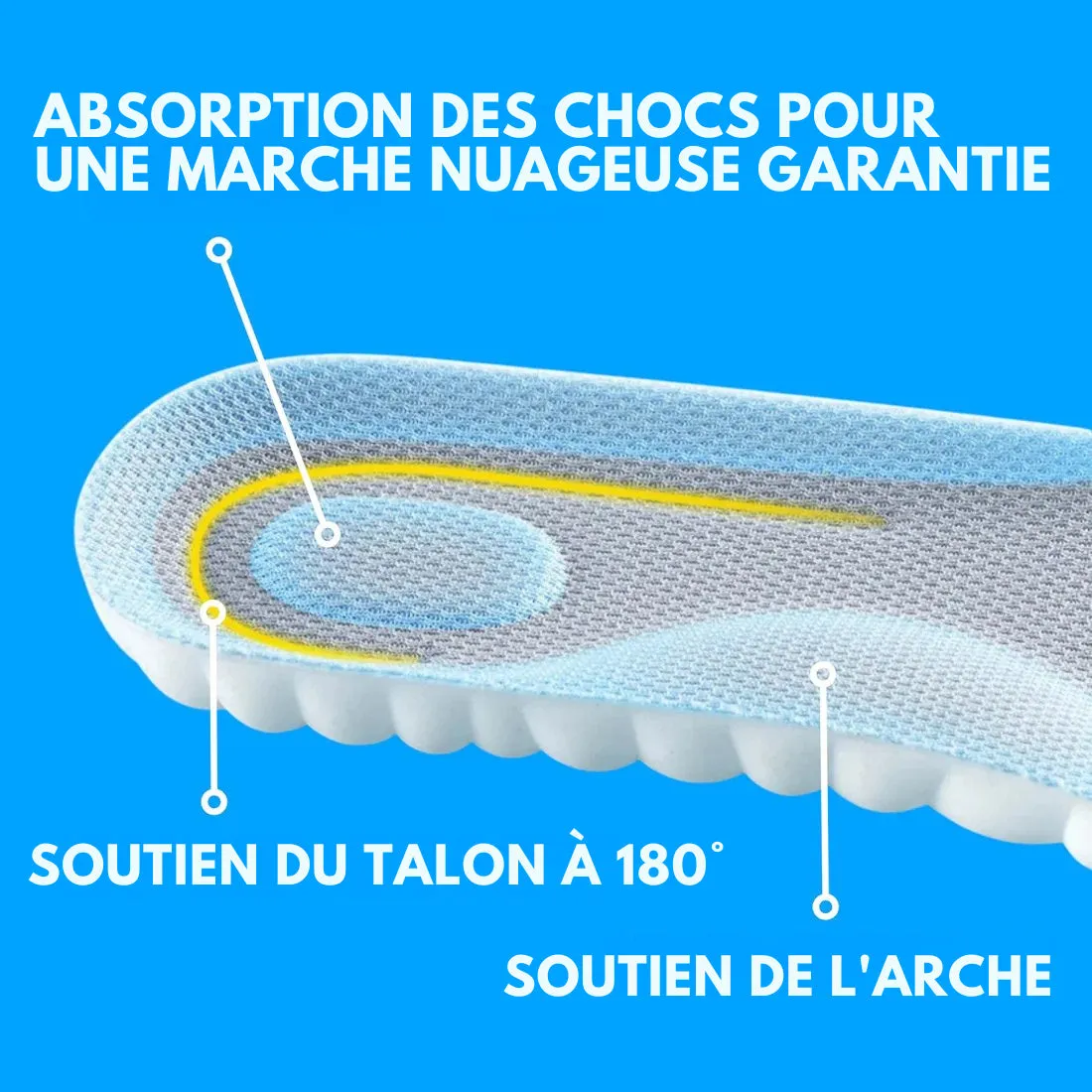SemelleCloud® NUAGEUSE - Image 3