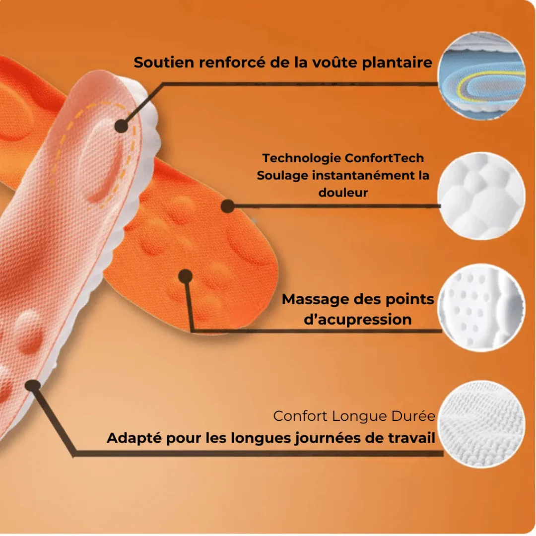 Semelles ergonomiques Confort 4D