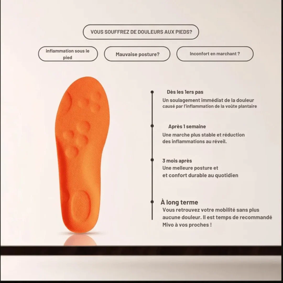 Semelles ergonomiques Confort 4D - Image 9