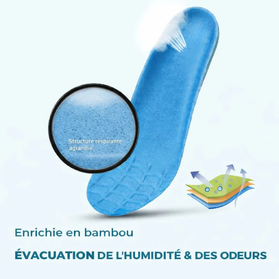 Semelles Ergonomiques Confort - Image 3