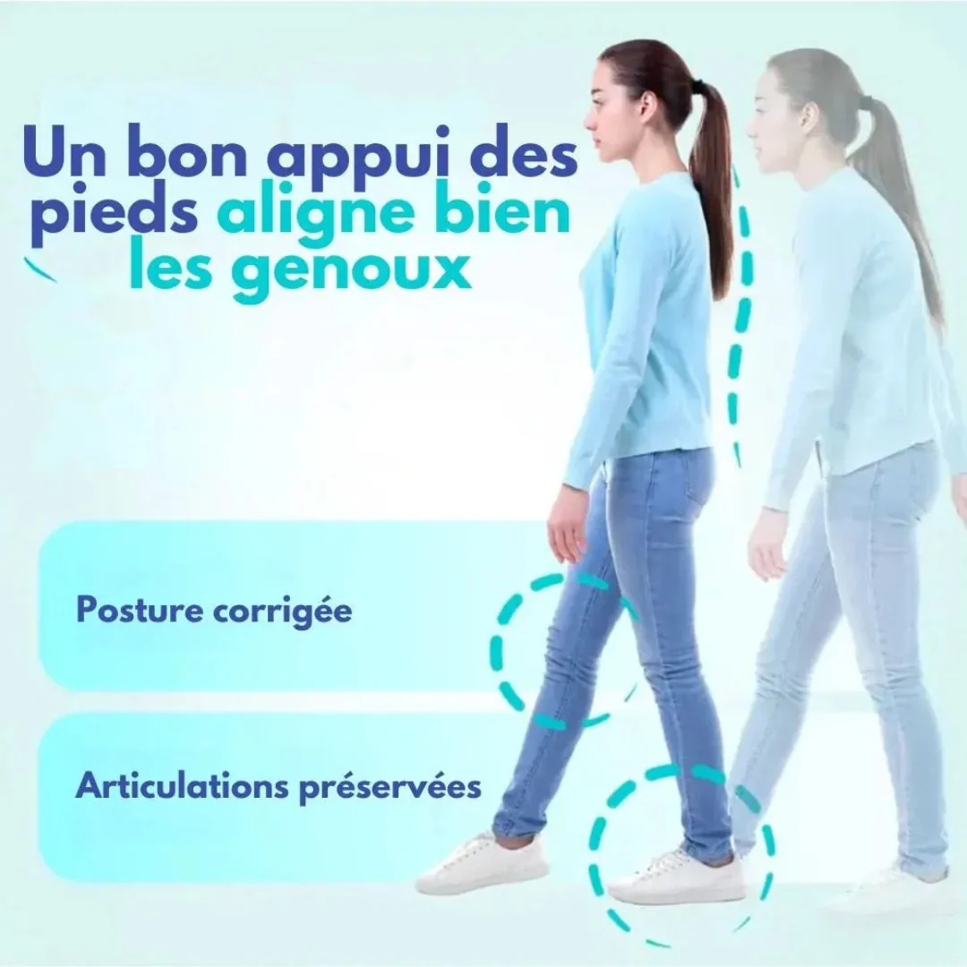 Semelles ergonomiques confort total - Image 4