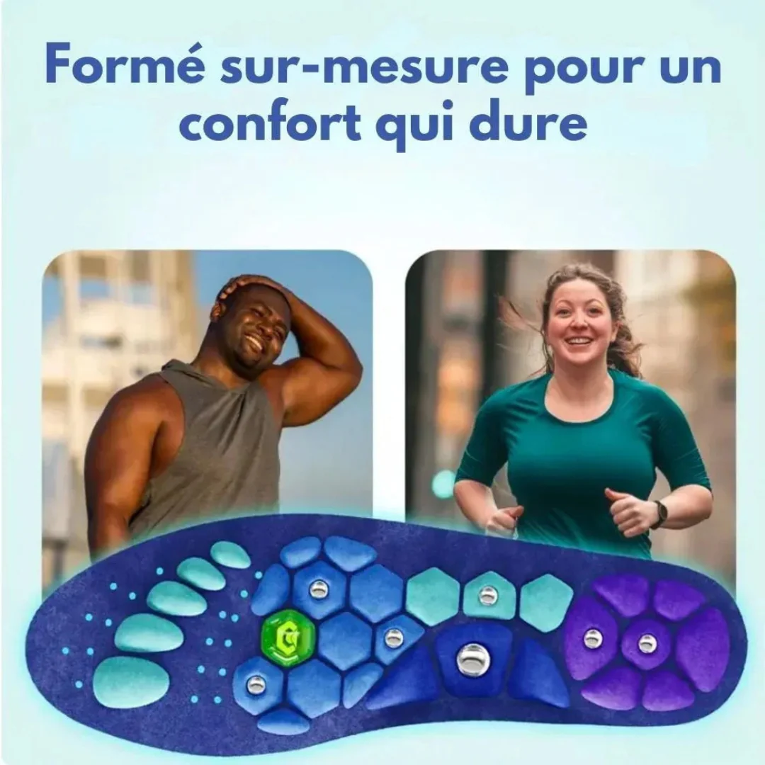 Semelles ergonomiques confort total - Image 7