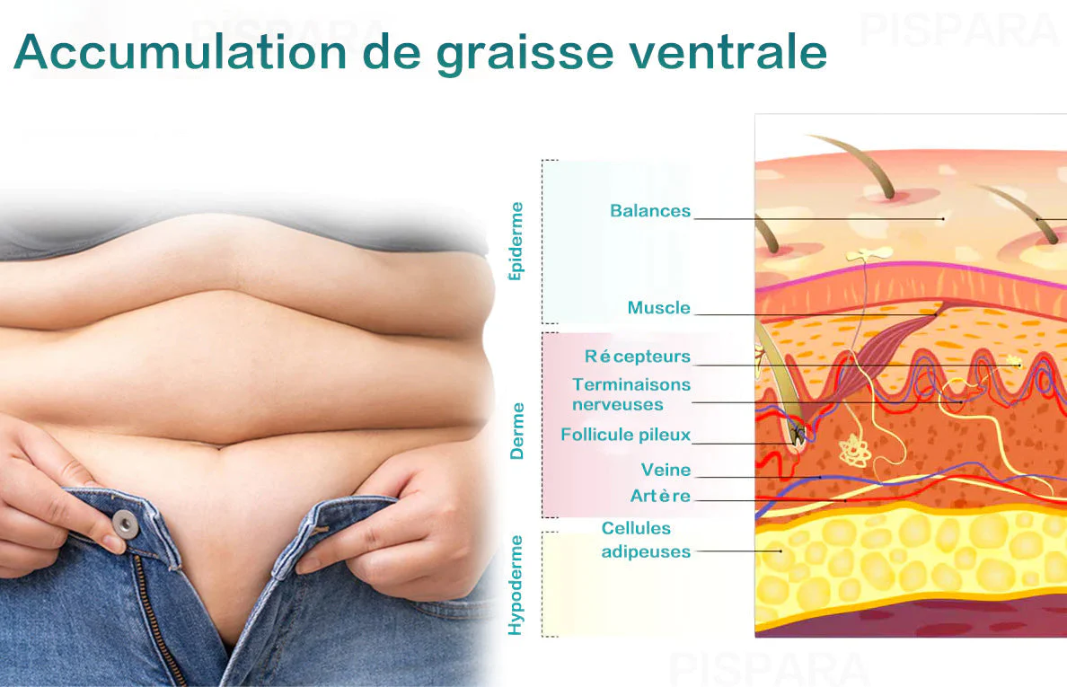 Soutien-gorge modelant - Image 6