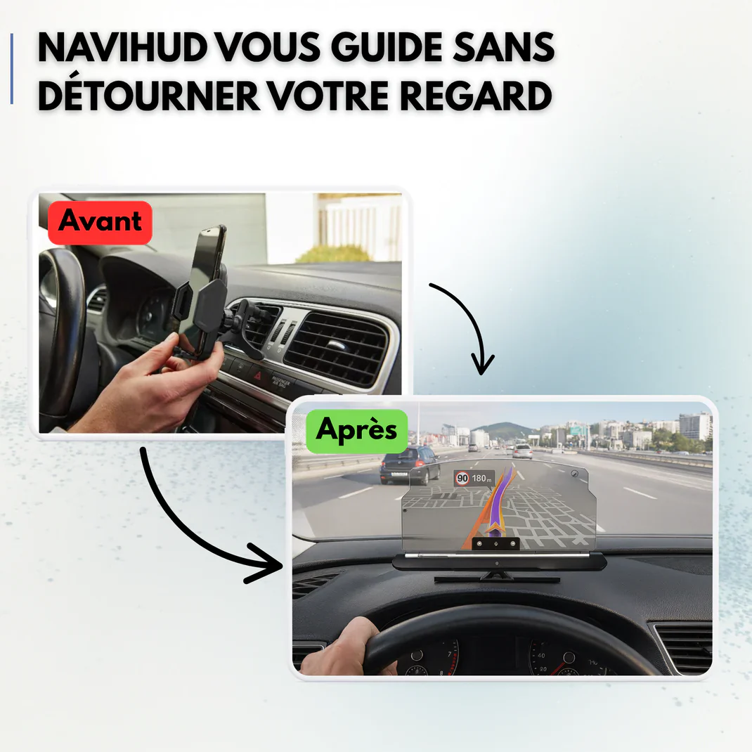 Support de véhicule avec affichage HUD – Pour une conduite connectée et sécurisée - Image 6