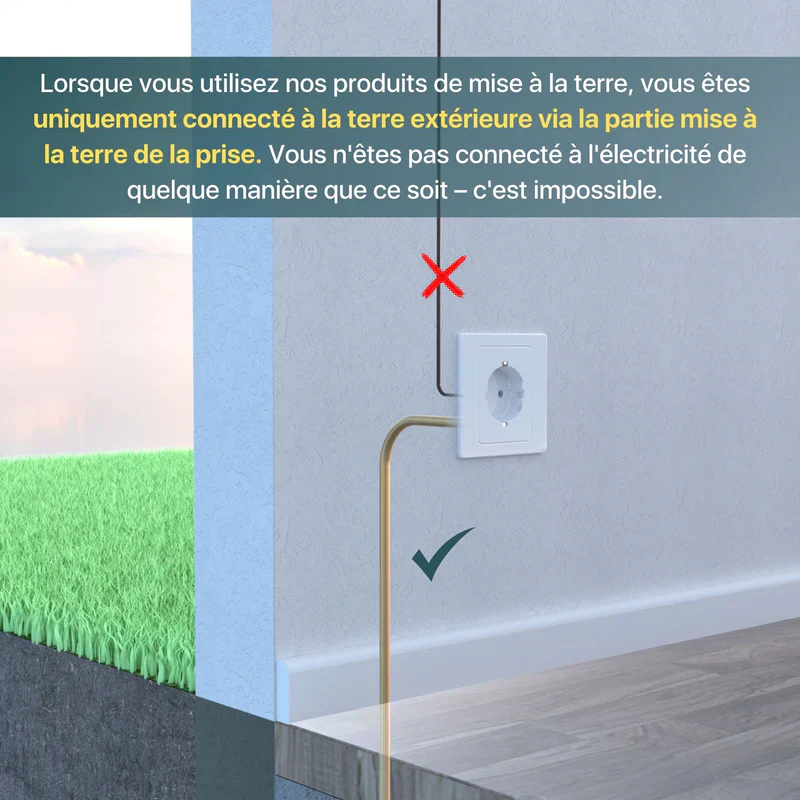 Tapis de mise à la terre (prise & câble inclus) - Image 3