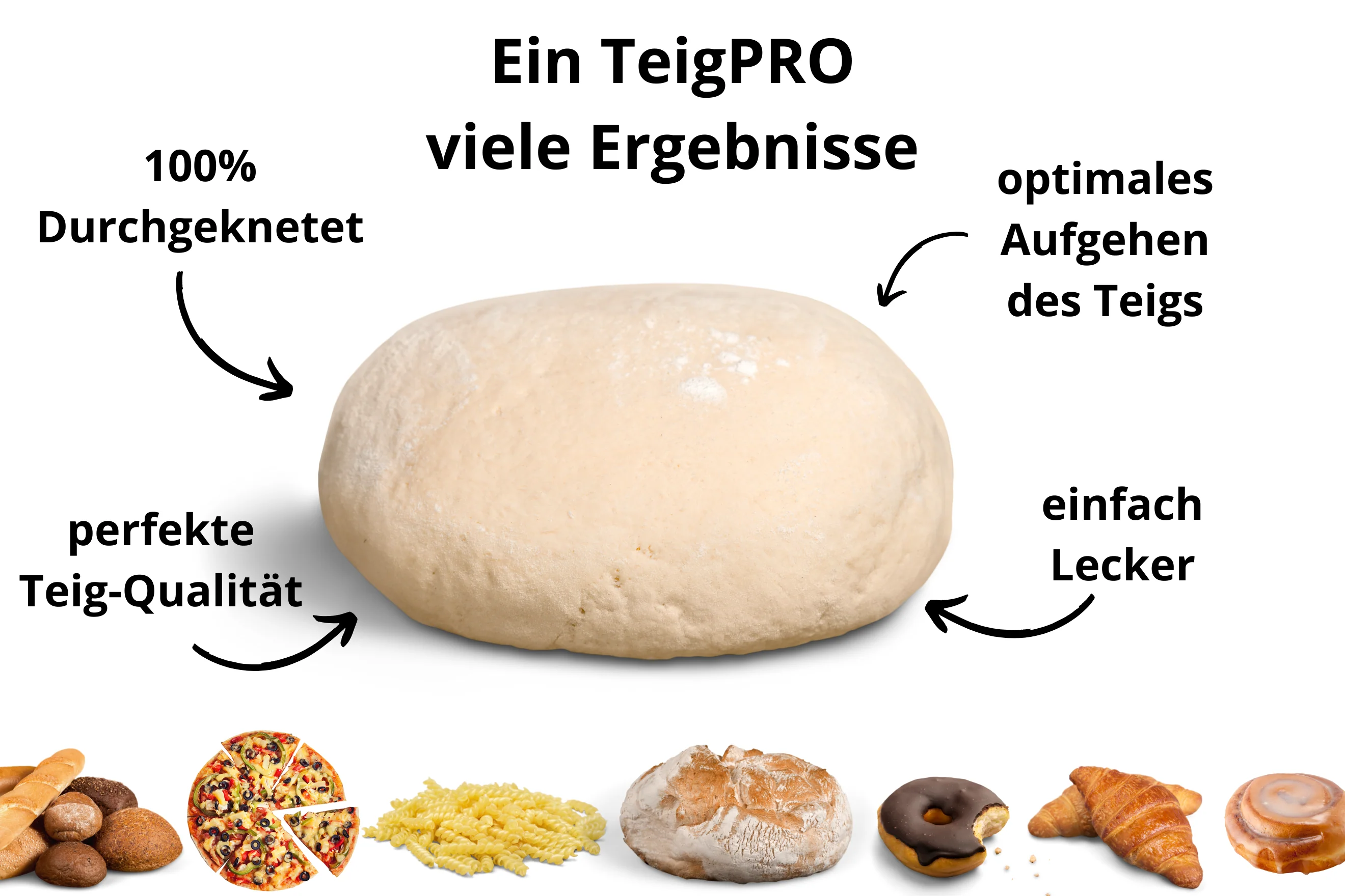 TeigPRO - Protection de lame compatible avec Thermomix® TM5 et TM6 - Image 4