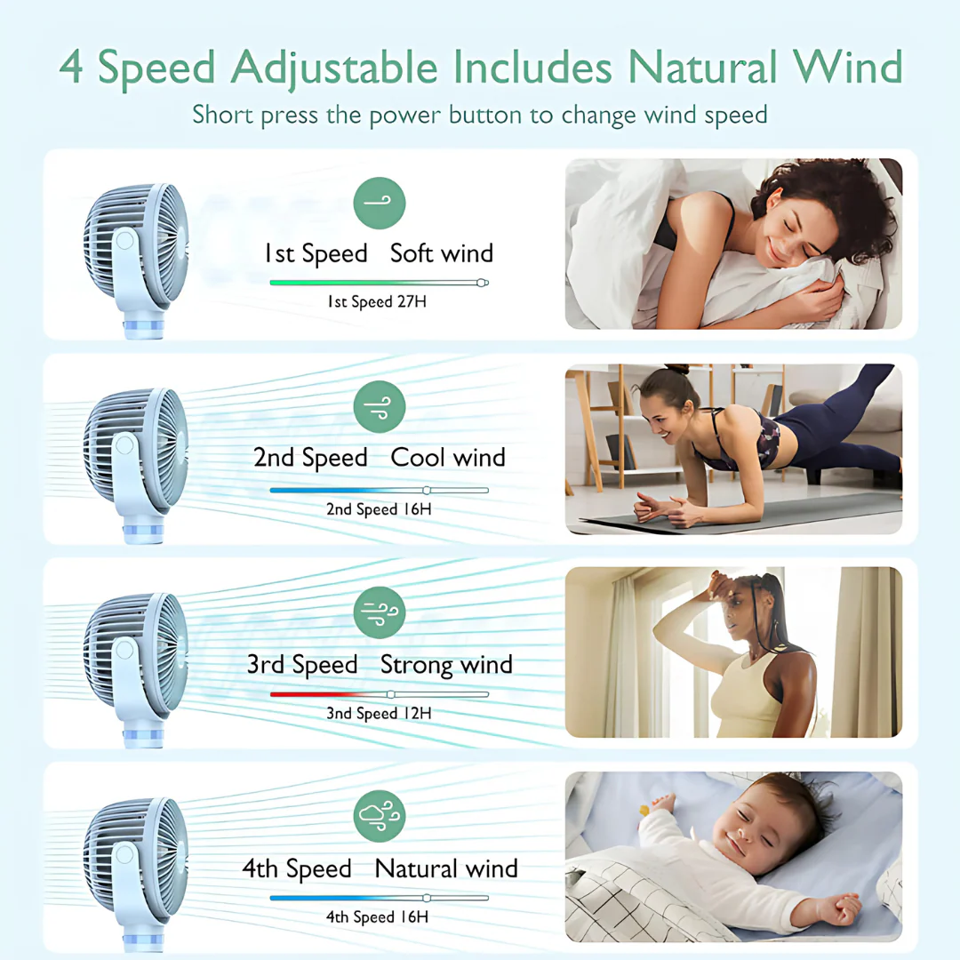 Ventilateur portatif USB - Image 12